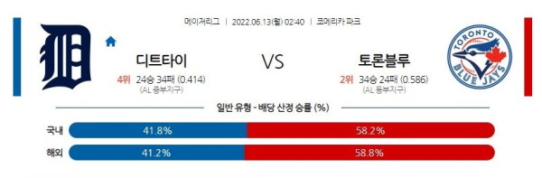 스포츠중계