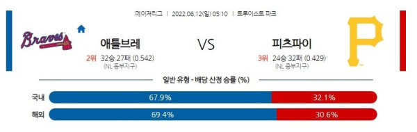 스포츠중계