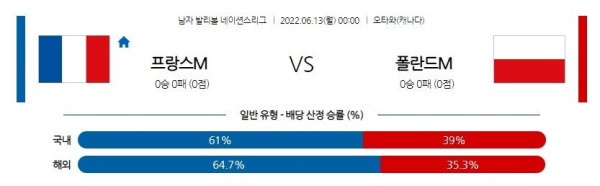 스포츠중계