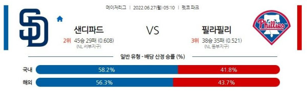 스포츠중계