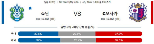 스포츠중계