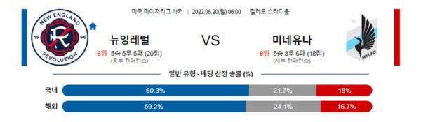 스포츠중계