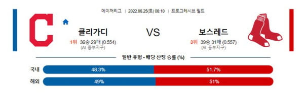 스포츠중계