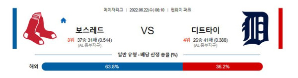 스포츠중계