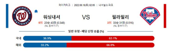 스포츠중계