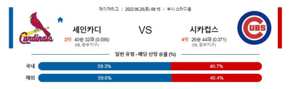 스포츠중계