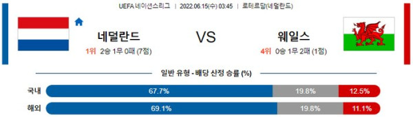 스포츠중계