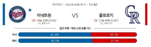 스포츠중계