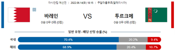 스포츠중계