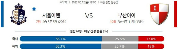 스포츠중계