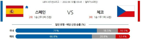 스포츠중계