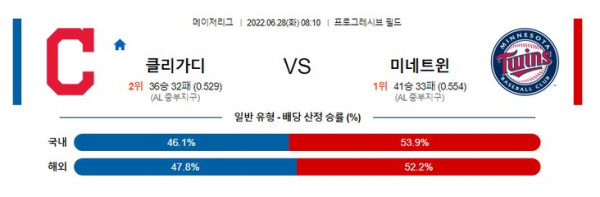 스포츠중계