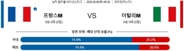 스포츠중계