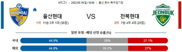 스포츠중계