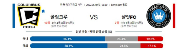 스포츠중계