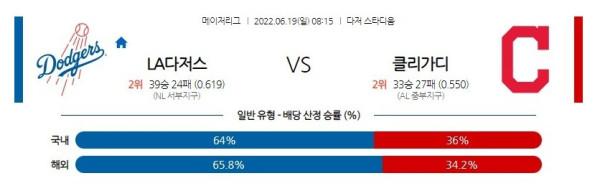 스포츠중계