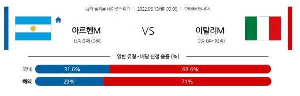 스포츠중계