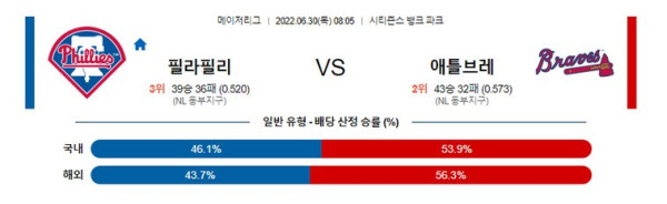 스포츠중계