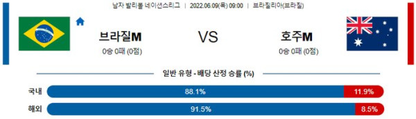 스포츠중계