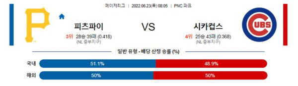 스포츠중계