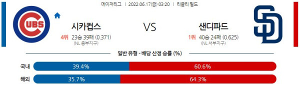 스포츠중계