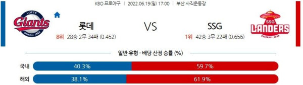 스포츠중계