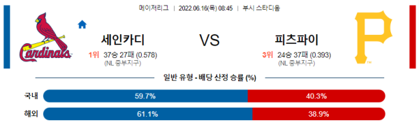 스포츠중계