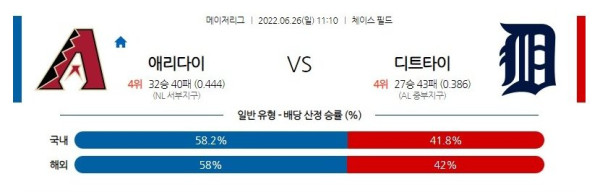 스포츠중계