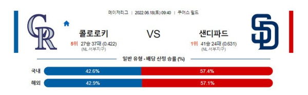 스포츠중계