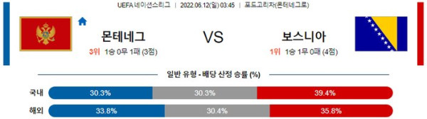 스포츠중계