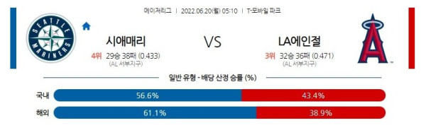 스포츠중계