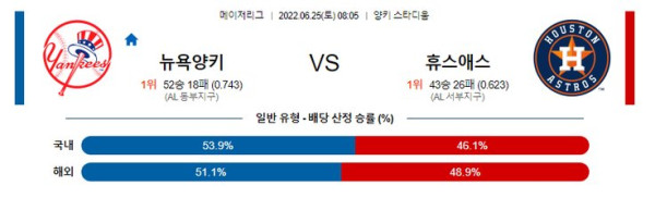 스포츠중계