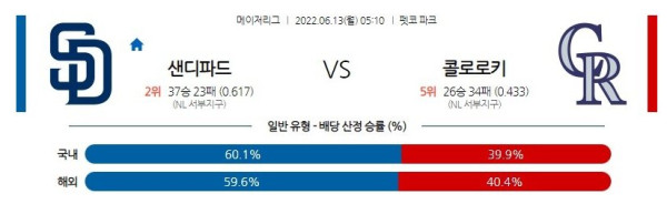 스포츠중계