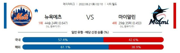 스포츠중계