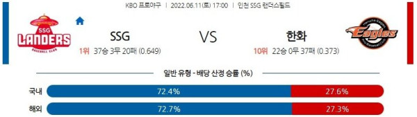 스포츠중계