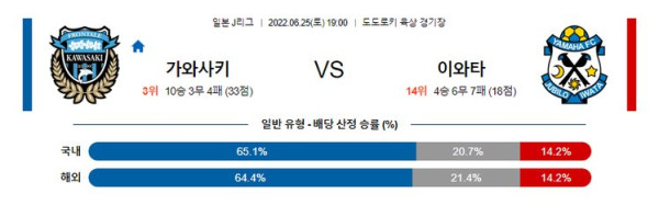 스포츠중계