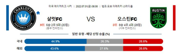 스포츠중계