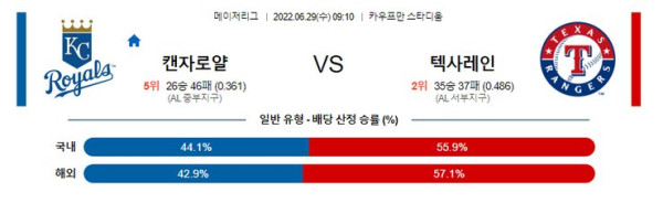 스포츠중계