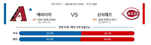 스포츠중계