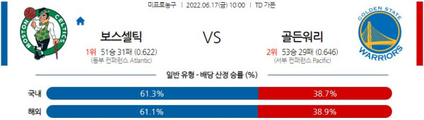 스포츠중계