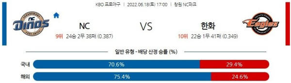 스포츠중계