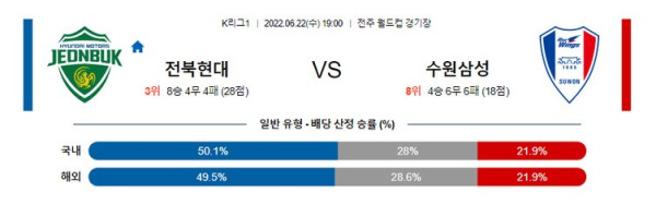 스포츠중계