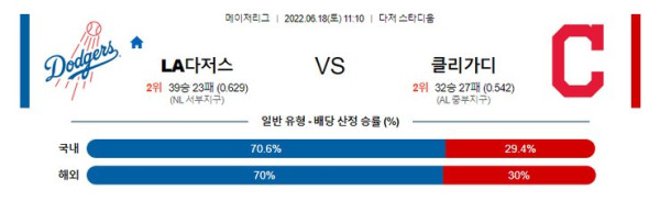 스포츠중계