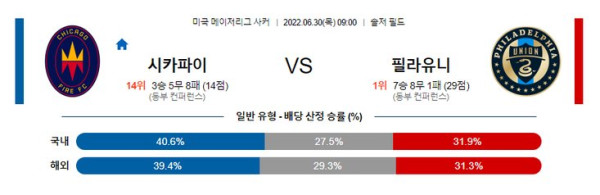 스포츠중계