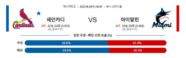 스포츠중계