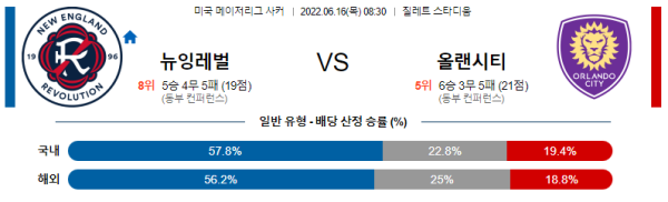 스포츠중계