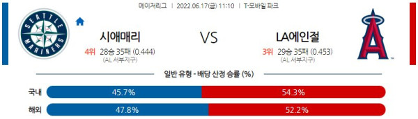 스포츠중계