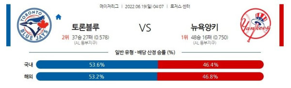 스포츠중계