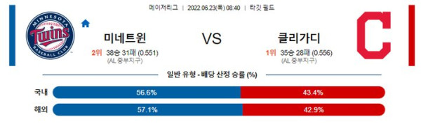 스포츠중계