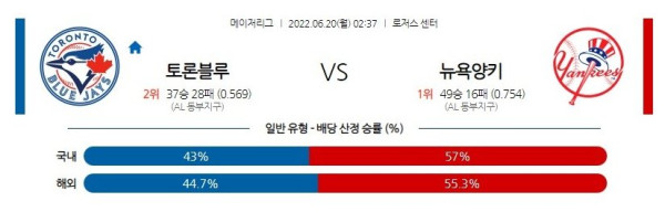 스포츠중계